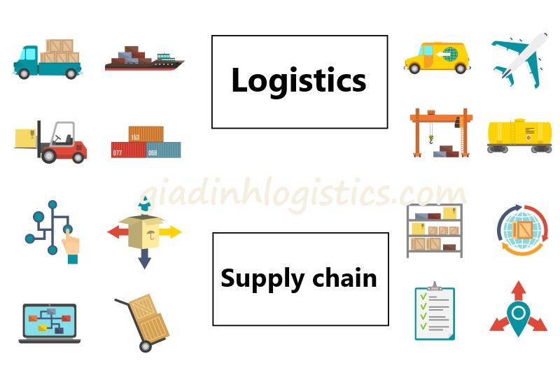 Sự khác nhau giữa Logistics và Supply Chain